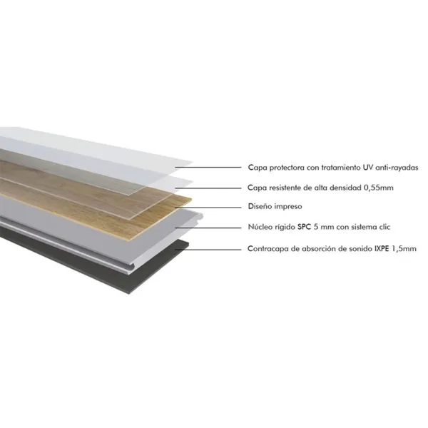Composición parquet zimafloor XL